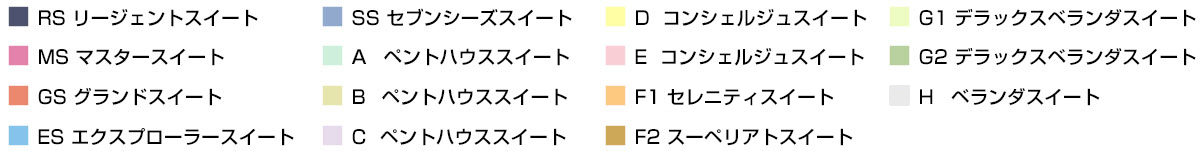 セブンシーズ エクスプローラー - カラーチャート