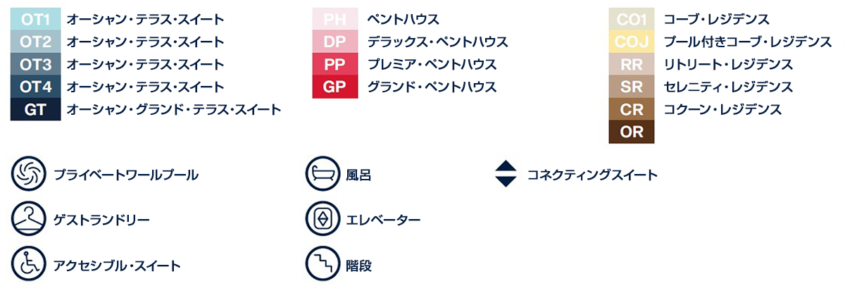 エクスプローラⅢ - デッキ