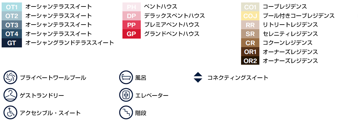 エクスプローラⅢ - デッキ