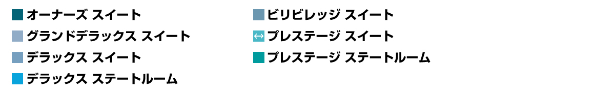 ル ベロ号 - カラーチャート