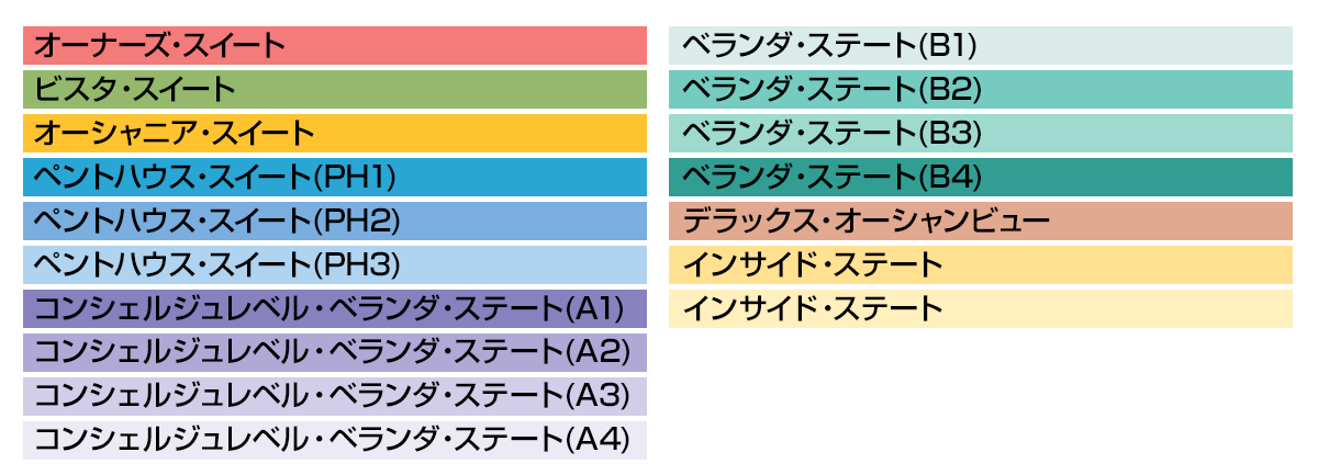 マリーナ号 - カラーチャート