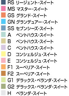 セブンシーズ グランデュアー号 - カラーチャート